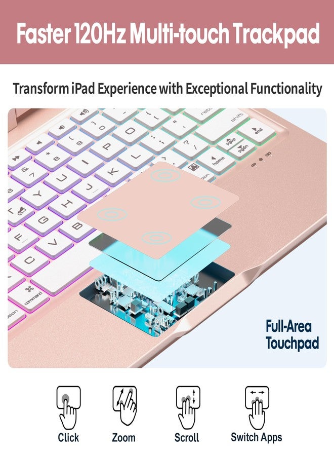 BABG iPad 9th Generation Case with Keyboard,360° Rotatable,Touchpad,Backlit Keyboard with Pencil Holder for 10.2 inch iPad 9th Gen 2021/ 8th Gen 2020/7th Gen 2019 and iPad Air 3/Pro 10.5"-Rose Gold - Image 5